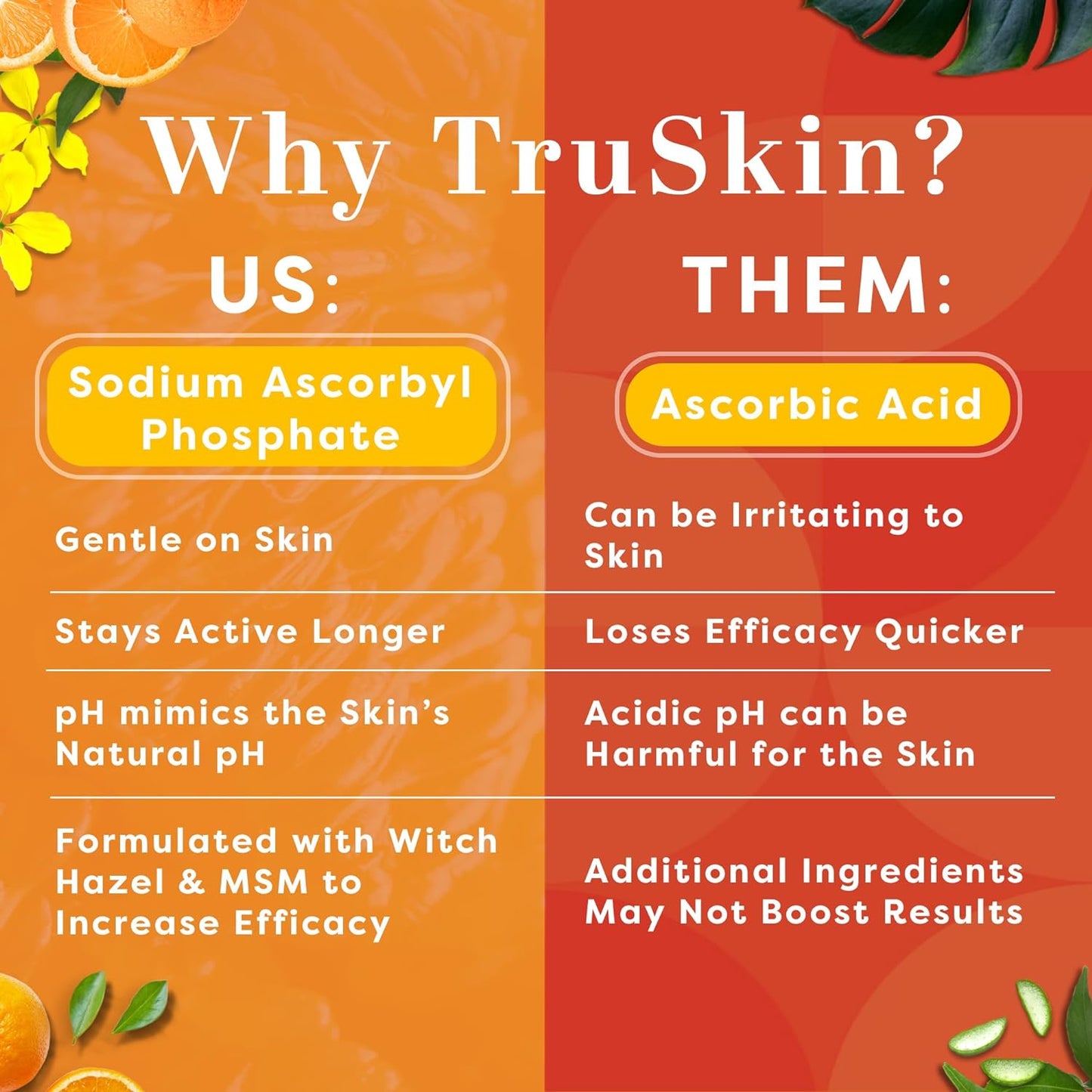 Truskin Vitamin C Facial Serum Buy 1 Get 1 Free